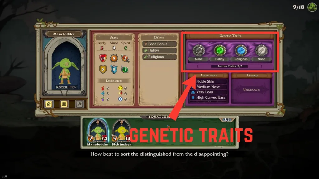 genetic traits of a goblin