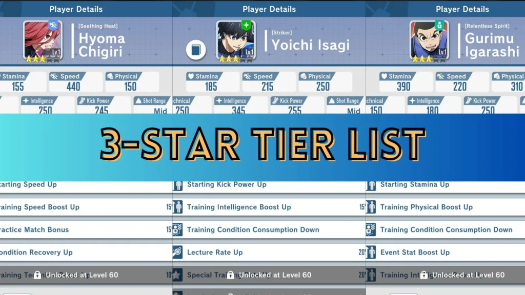 blue lock project: world champion tier list for 3 star players