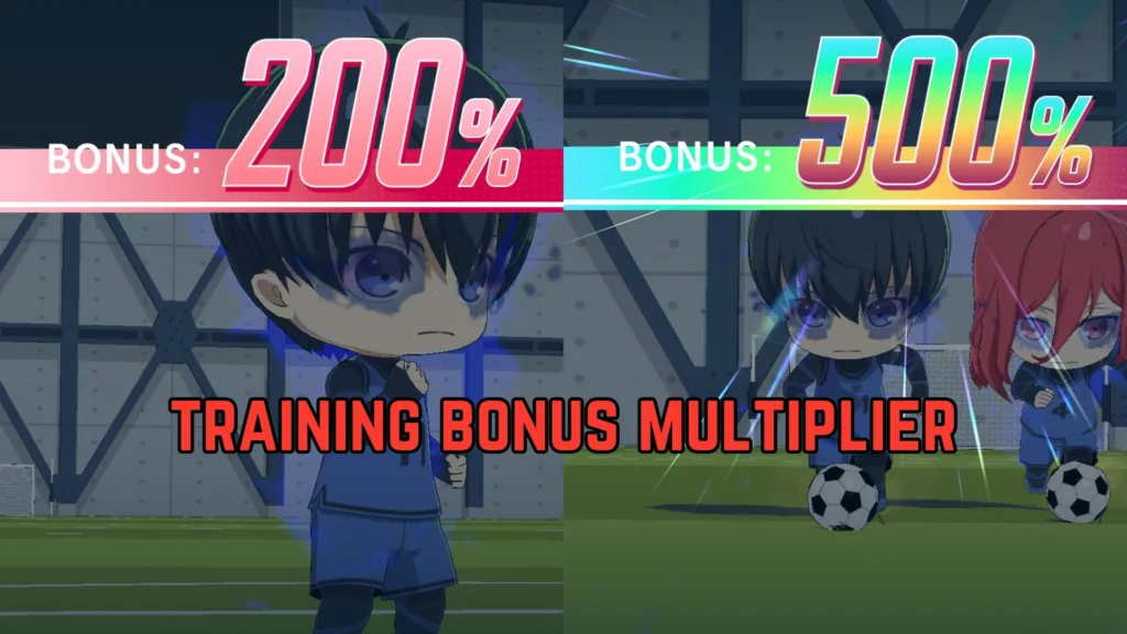 training bonus multiplier to train characters